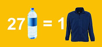 une veste polaire peut être fabriqué à partir de 27 bouteilles d'eau en plastique
